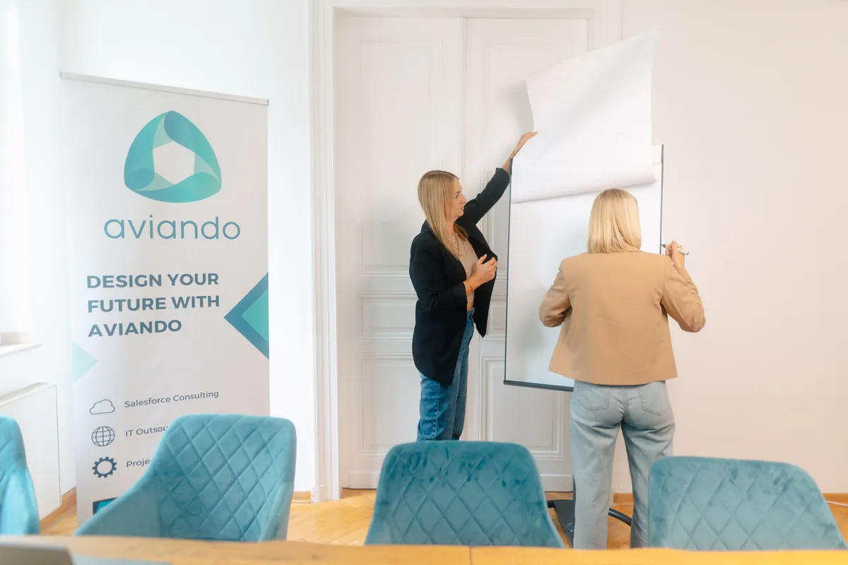 Workshop-Situation: Aviando-Team am Whiteboard